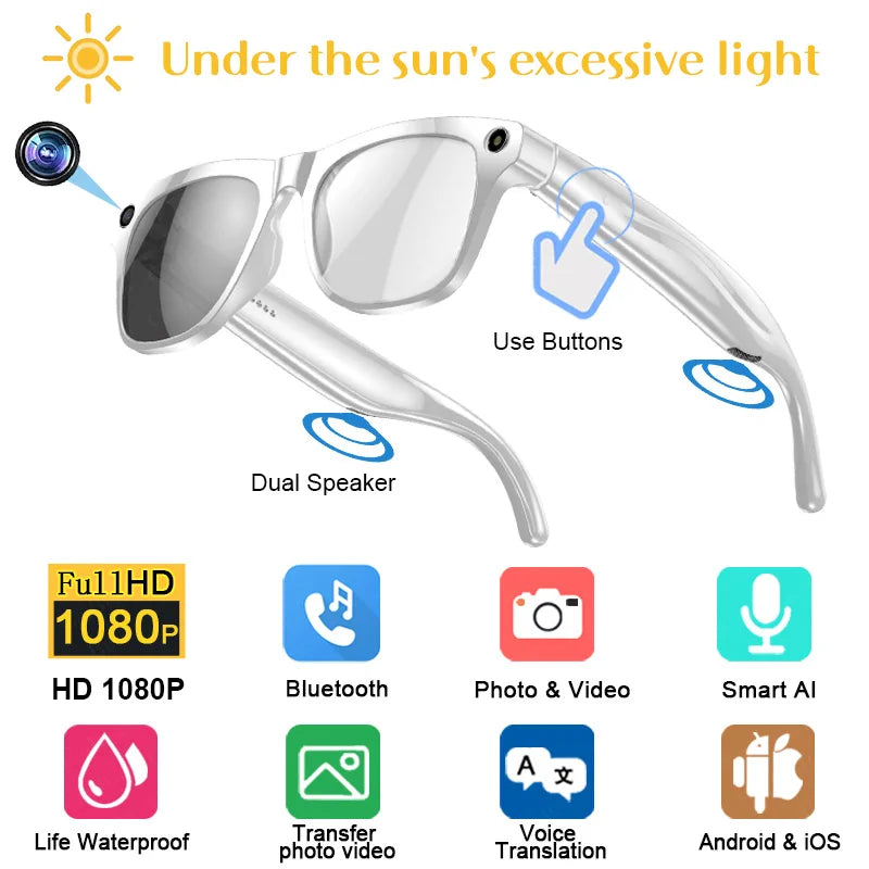 Real-time translation feature in smart glasses