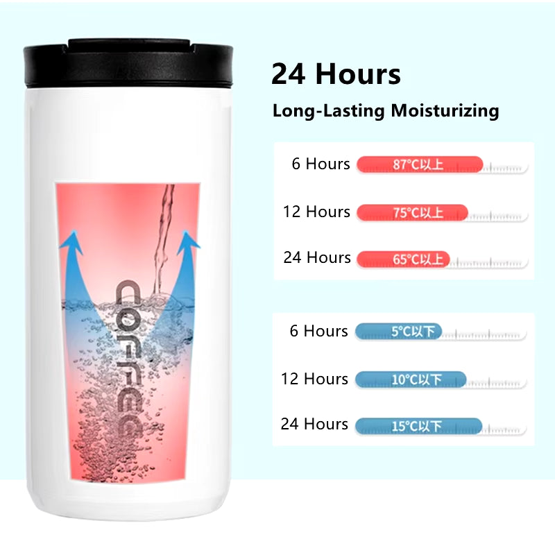 Thermal travel mug stainless steel leak-proof - GOODSPHORIA eco-friendly drinkware for modern women