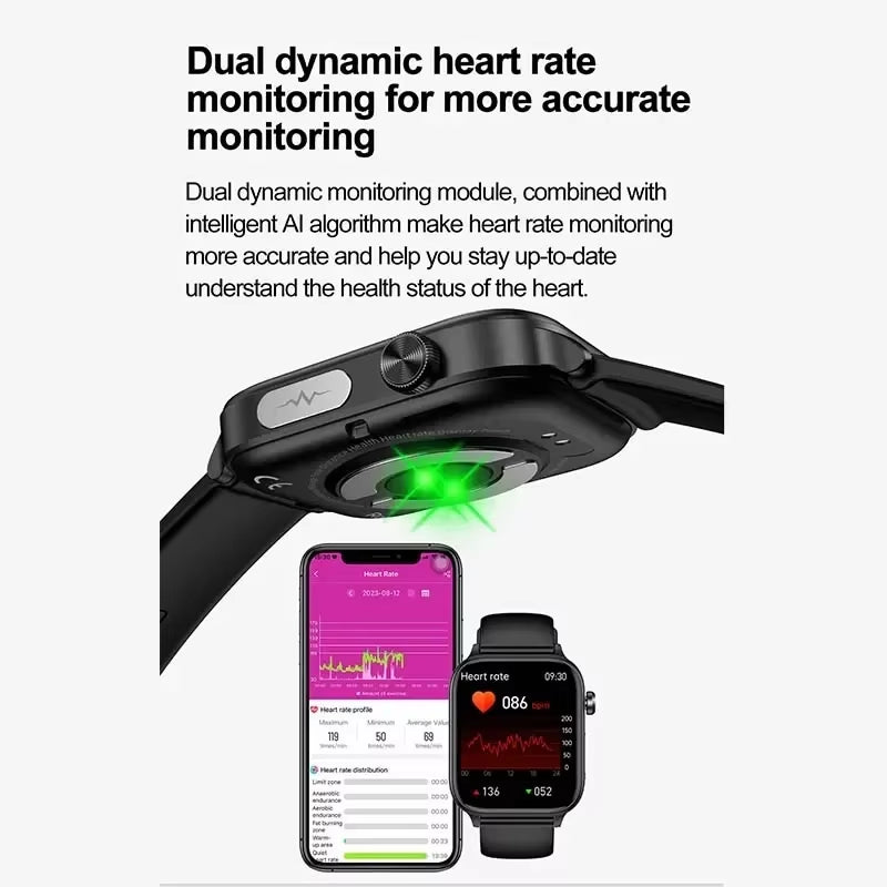 Smartwatch women wellness monitoring