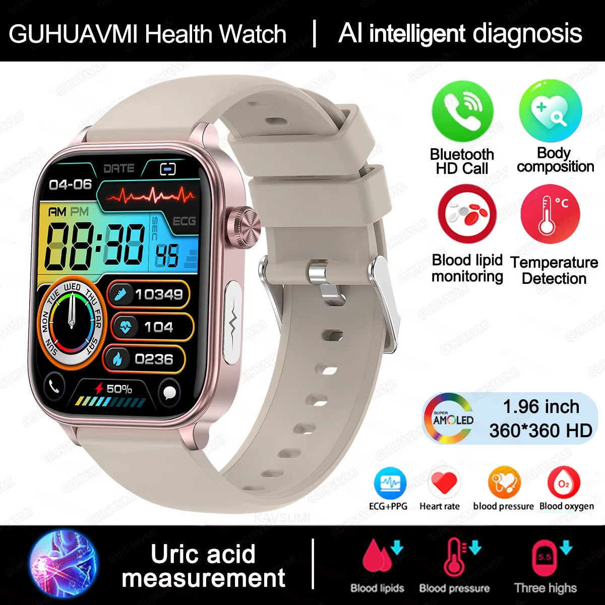 AI women smartwatch wellness tech
