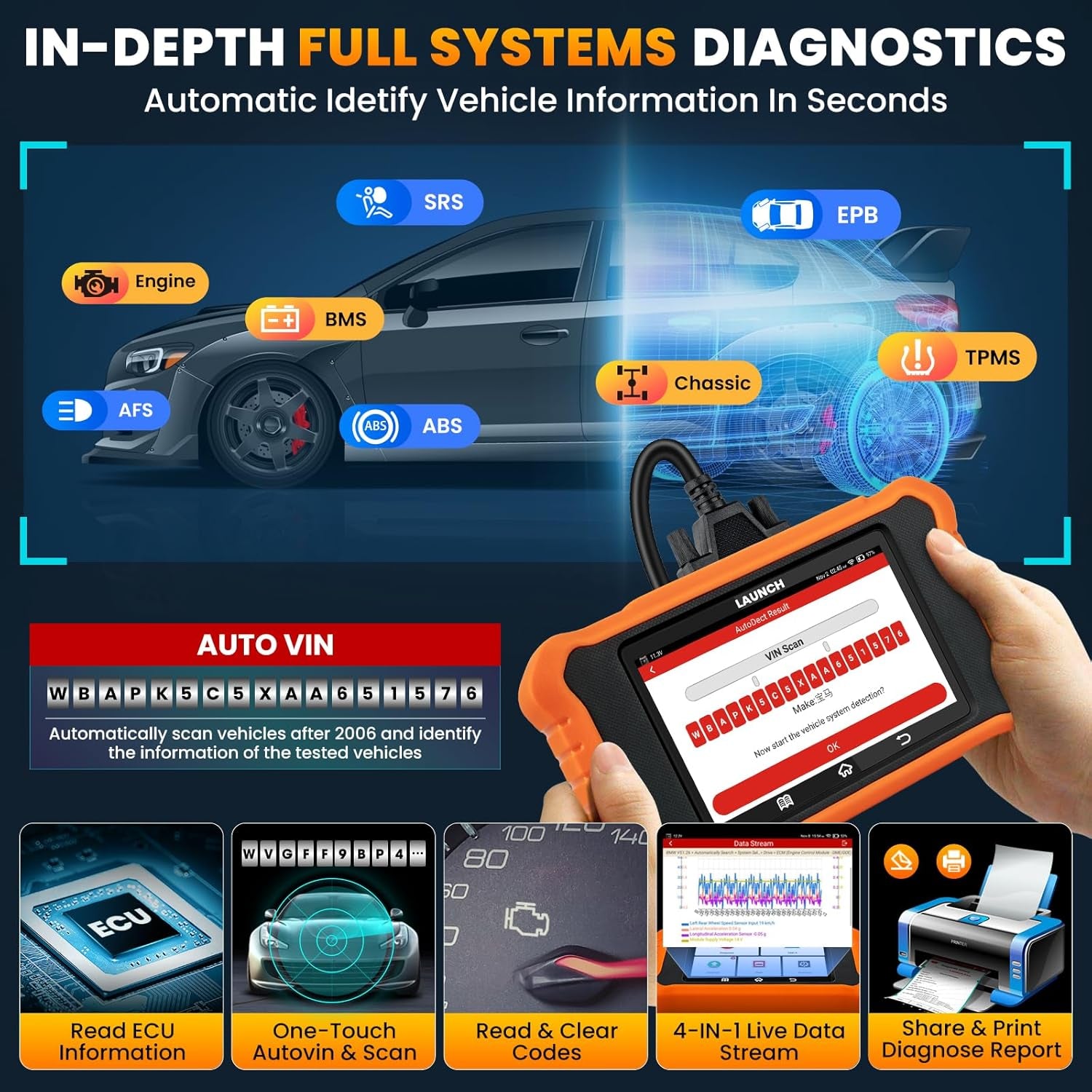 2024  X431 Elite 2.0 PRO for Honda Acura OBD2 Scanner, Full Systems Bi-Directional Scan Tool, All Reset Services, Full OBD2 Code Reader, AUTOVIN, Battery Registration, Lifetime Free Update