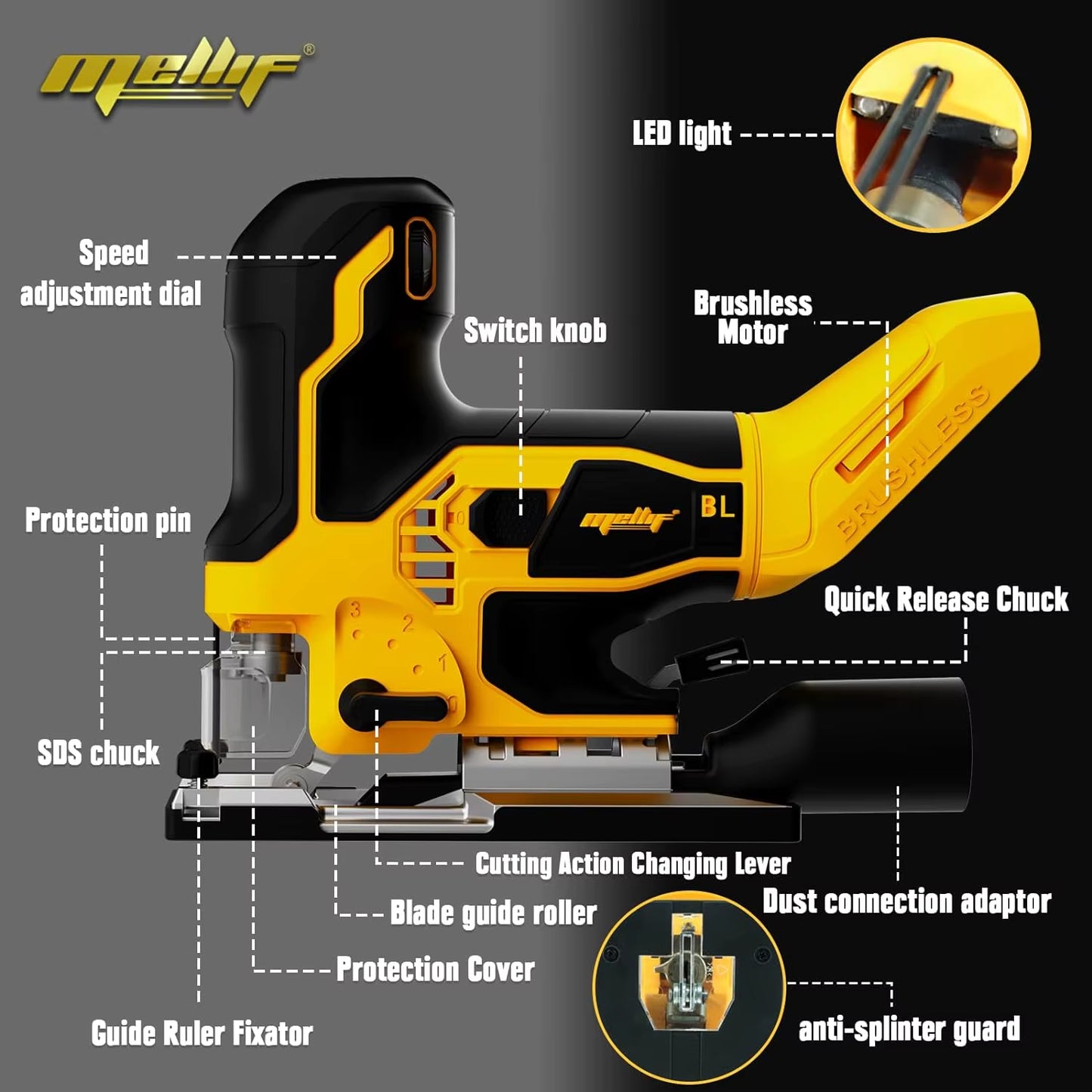 Cordless Jig Saw Compatible with Dewalt 18V 20V Battery 3800Rpm Brushless Electric Jigsaw Woodworking Power Tool(NO Battery)