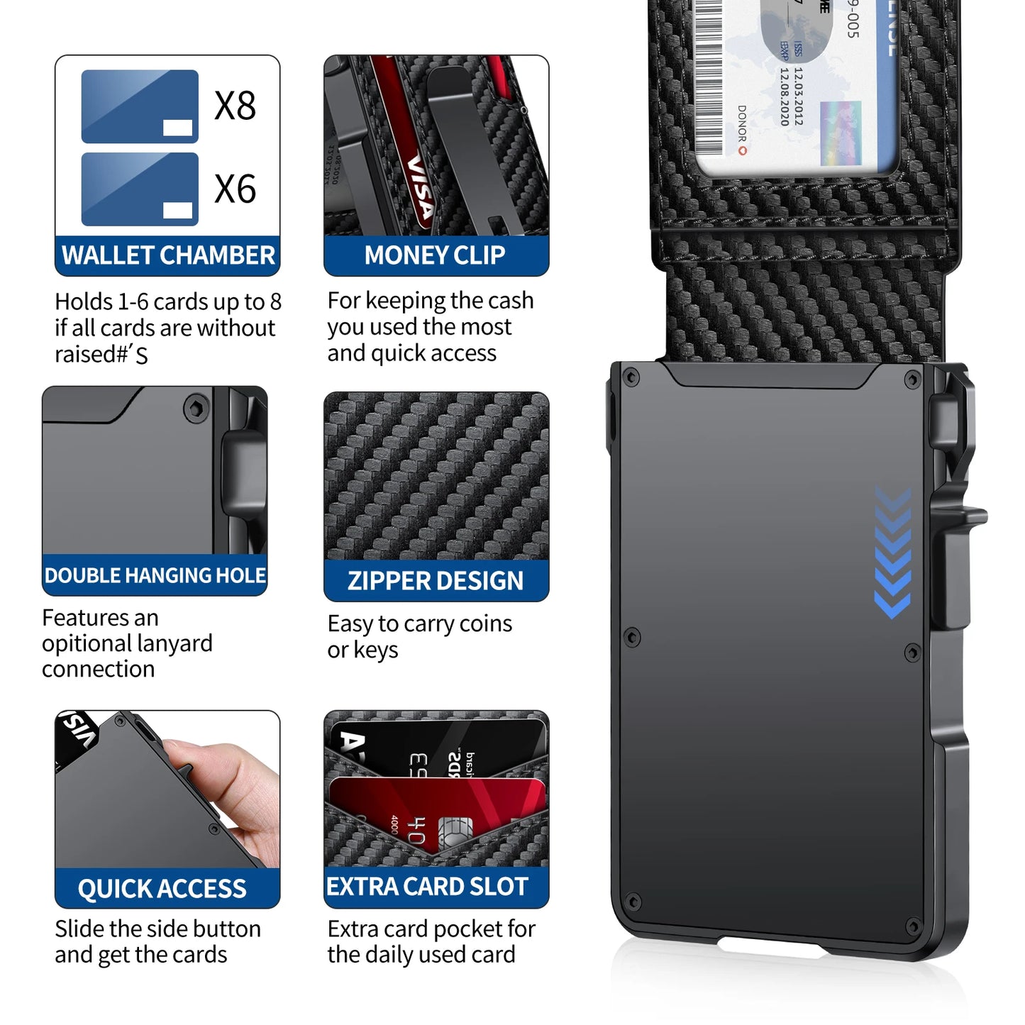 RFID wallet gift box included