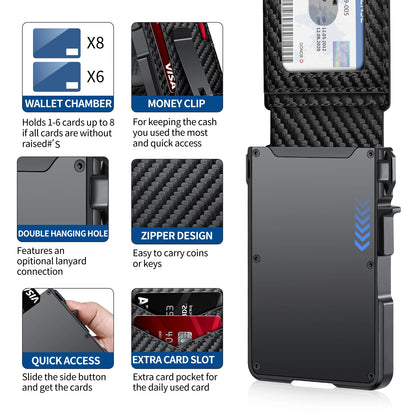 RFID wallet gift box included