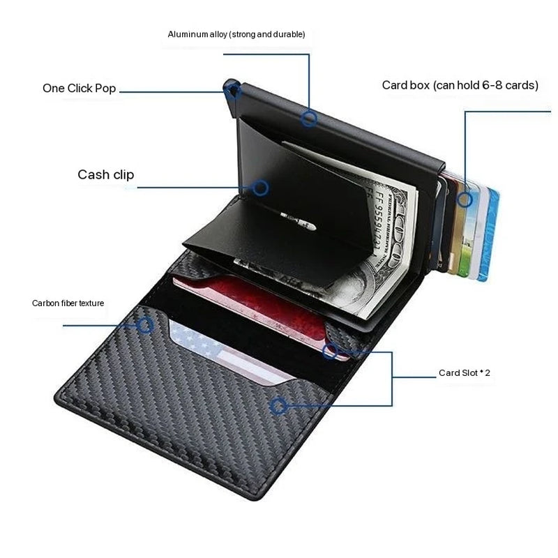 RFID safe wallet card slots