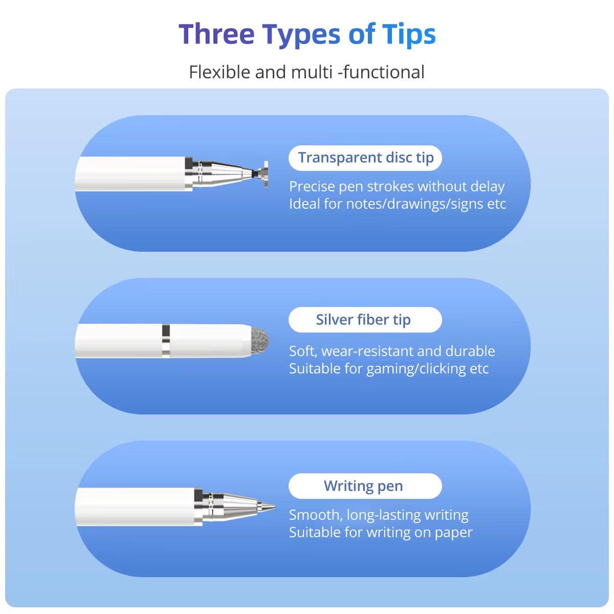 Magnetic Adsorption 3 in 1 Universal Capacitive Stylus Pen for Iphone Huawei Android Touch Screens Tablet Writing Pencil