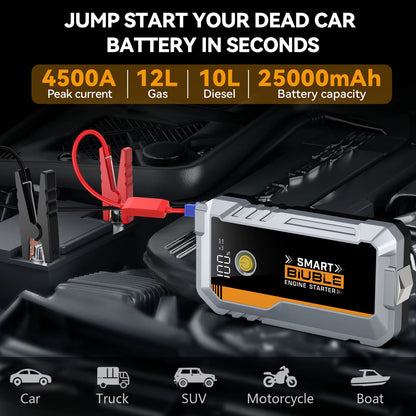 4500A Power Bank with Car Start Auto Start Portable Charger Jump Starter Power Station Car Battery Charger Booster