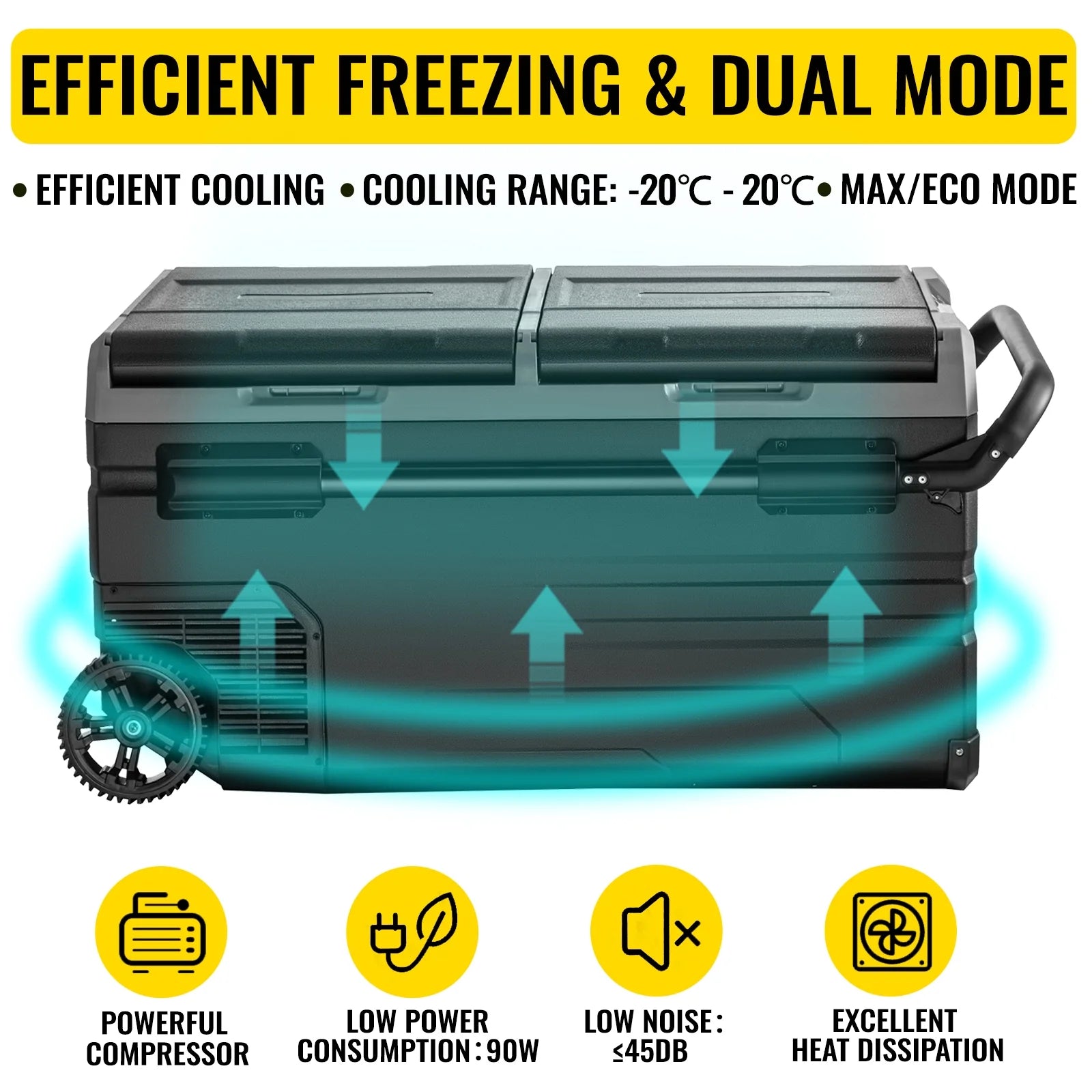 Portable Car Freezer, 100 Quart Portable Refrigerator Freezer, 95L Dual Storage Zone Camping Freezer, -4℉~68℉ 12 Volt Fridge Freezer, Car Freezer for Car and Home Use, DC 12/24V, AC 100-240V