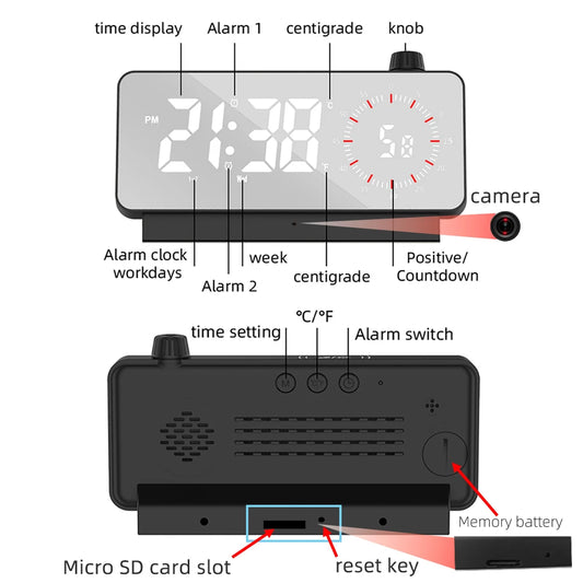 NBCG-HOM035 - 1080P HD Clock Camera Motion Detection Alarm Timer Type-C/WiFi 2.4G Real-Time Loop Recording for Home&Office Security