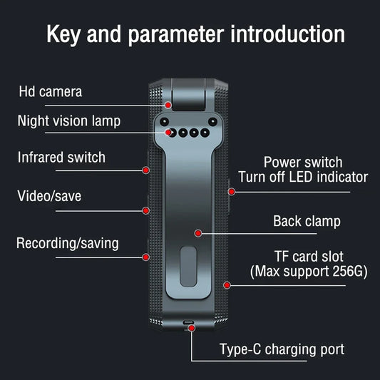 HD 1080P Mini Night Vision Camera Home Sports DV Magnetic Security-Camera Motion Sensor Camcorder Pocket Body Camara Recorder