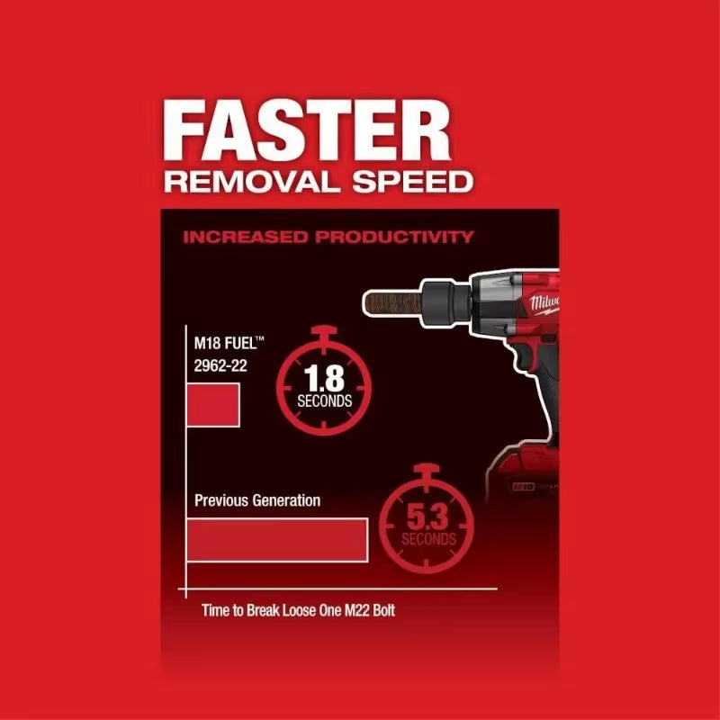 M18 FMTIW2F12/2962 M18 FUEL™ 1/2" Mid-Torque Impact Wrench Brushless Cordless Friction Ring 18V Lithium Power Tools