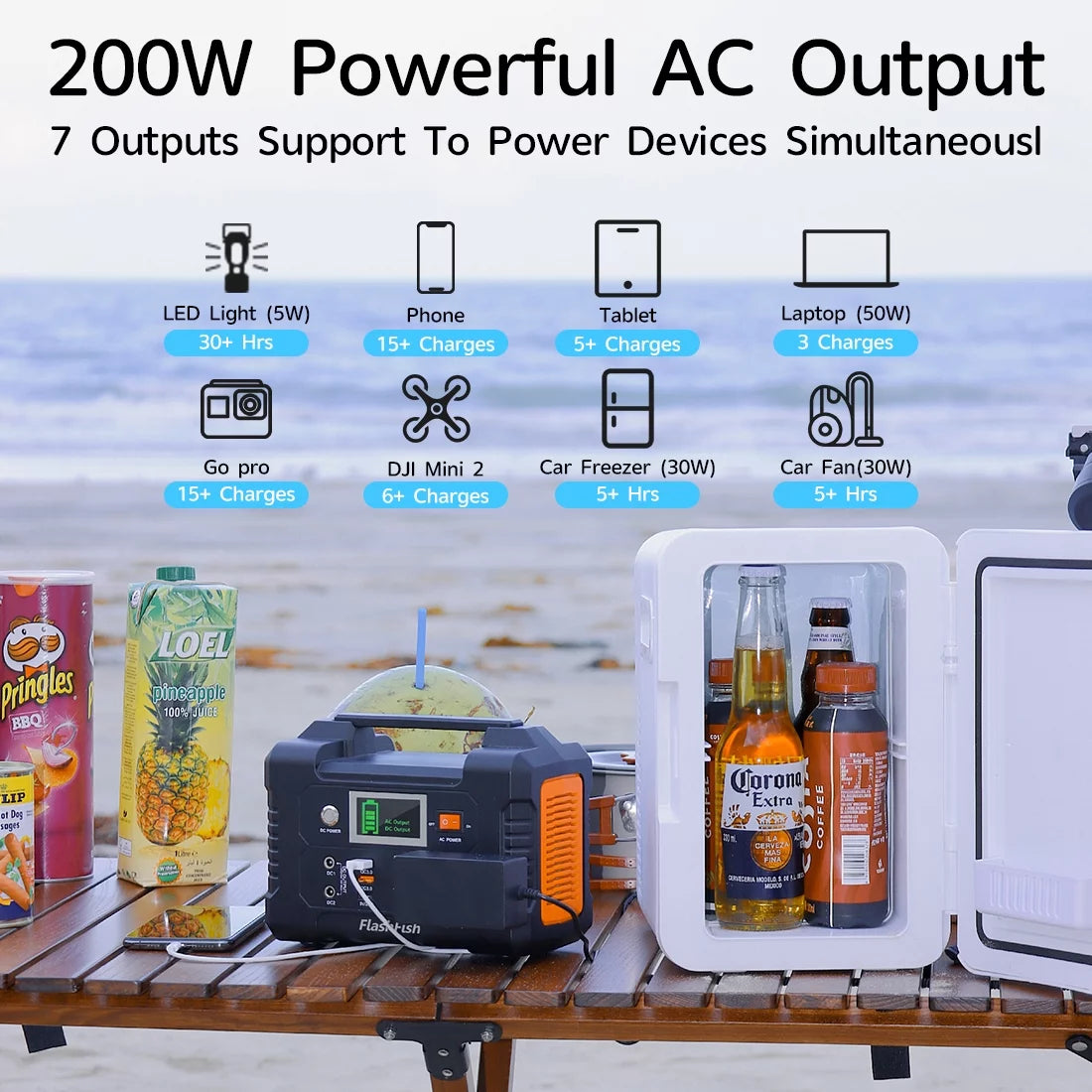 200W Portable Power Station, 40800Mah Solar Generator, Portable Generator for Camping Travel Emergency