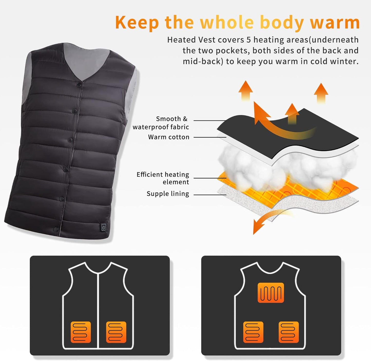 Heated Vest for Women USB Rechargeable Lightweight Heated Vest Pack for Hunting Hiking