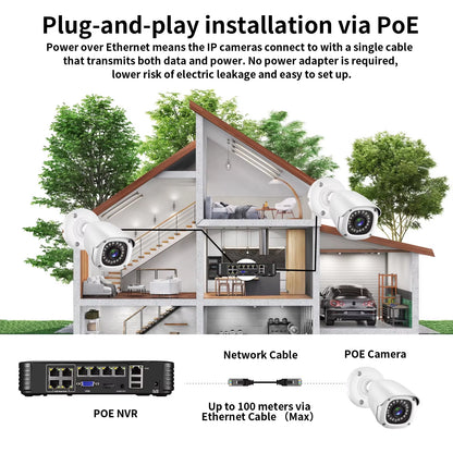 H.265+ POE Security Camera System Kit Audio Record 8MP Face Detect Surveillance IP Camera IR Outdoor Waterproof CCTV Video Set