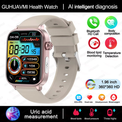 AI women smartwatch wellness tech