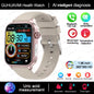 AI women smartwatch wellness tech